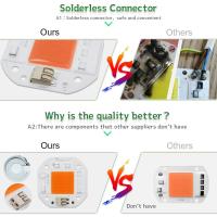 China High Lumen Output 50W LED Chip for sale