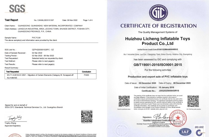 Certificate EN71-3 & ISO