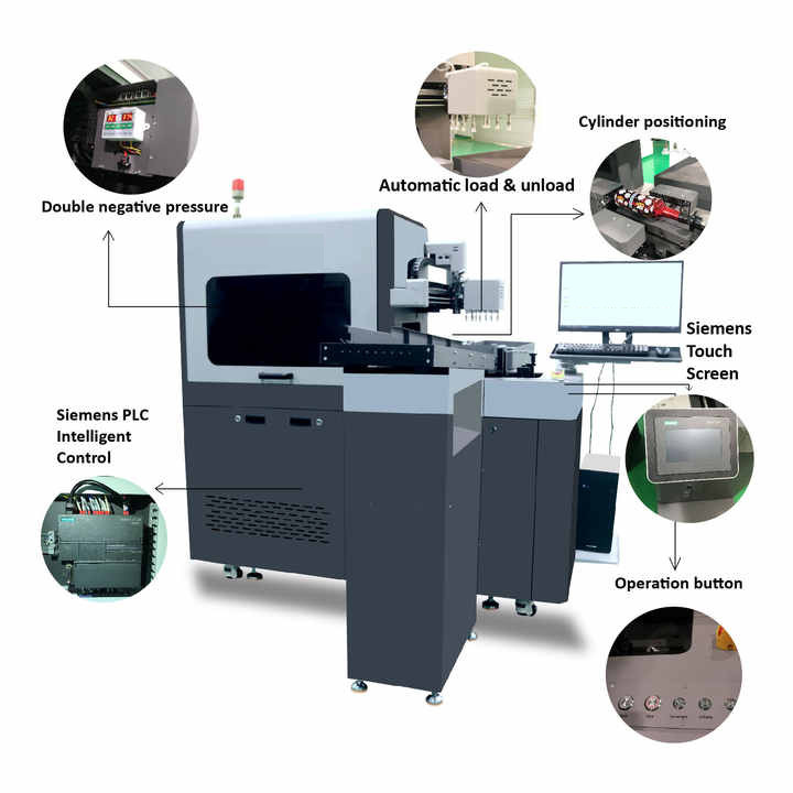 Cylinder UV Printer