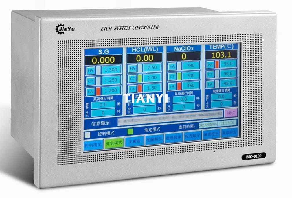 PCB Etching Machine Industry Analysis