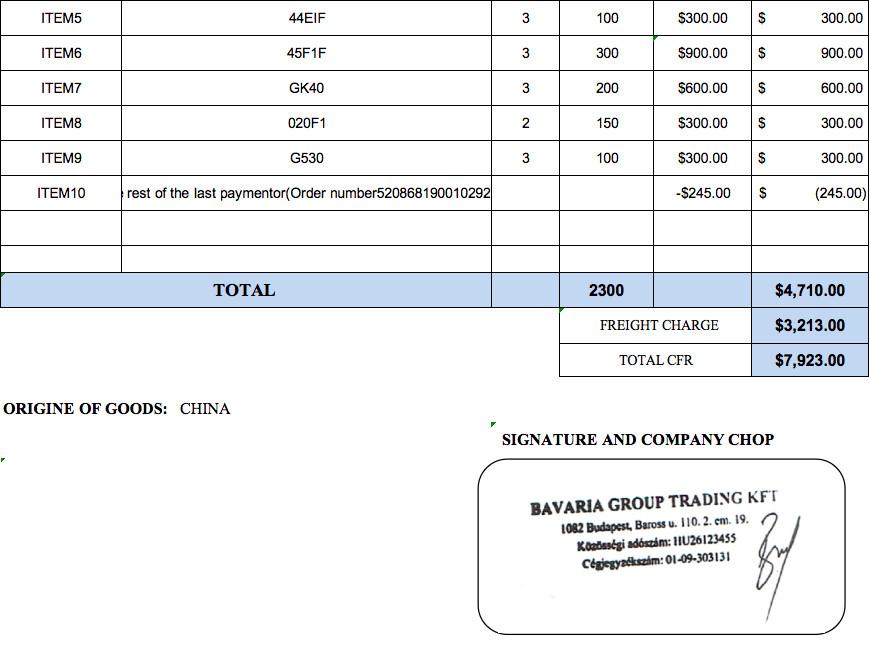 The export cases