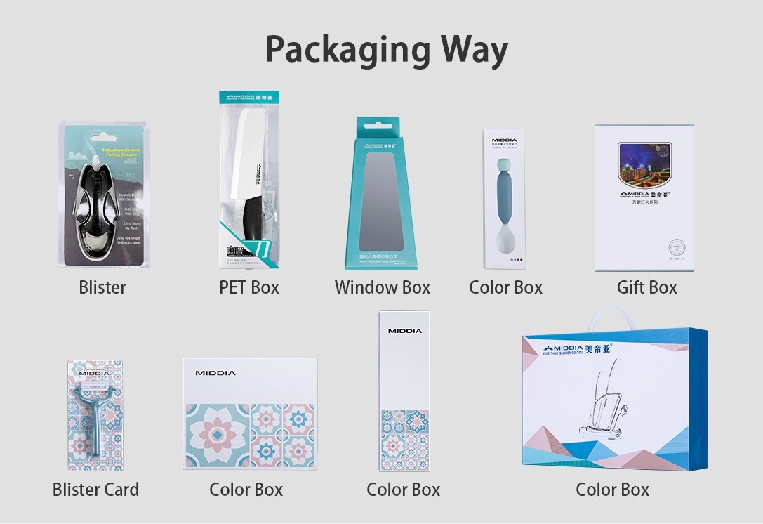 Packaging & Delivery