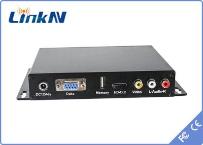 China Wireless COFDM Receiver Compatible UAV Video Transmitter , HDMI Interface for sale