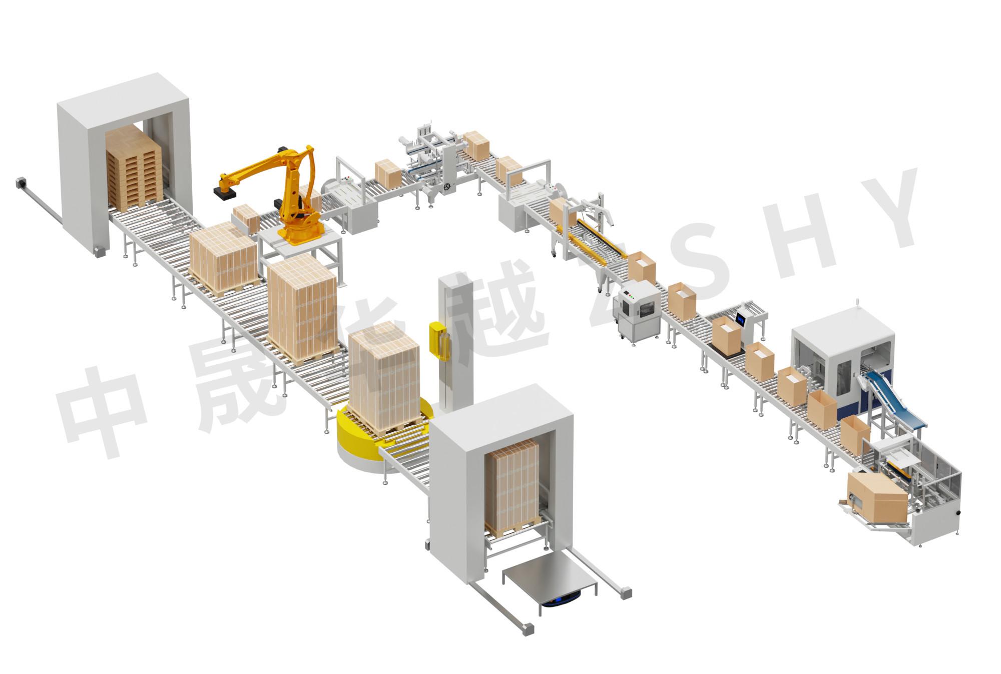 SINO BRIGHT EXCEED Overall solution for post-packaging automation
