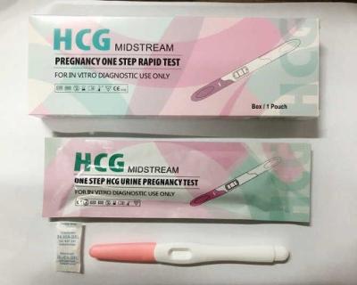 China Professional Female Fertility Test Home Kit One Step Lh Urine Ovulation Test for sale