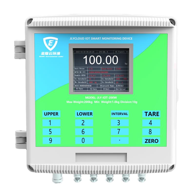 Custom Hardware & Software Development for IoT Smart Scale
