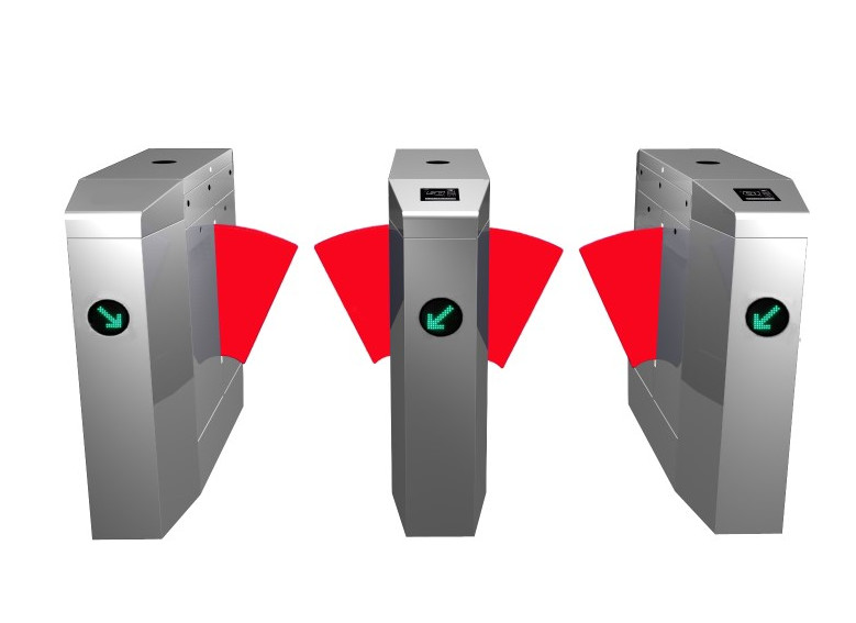 The Main Function of swing gate turnstile