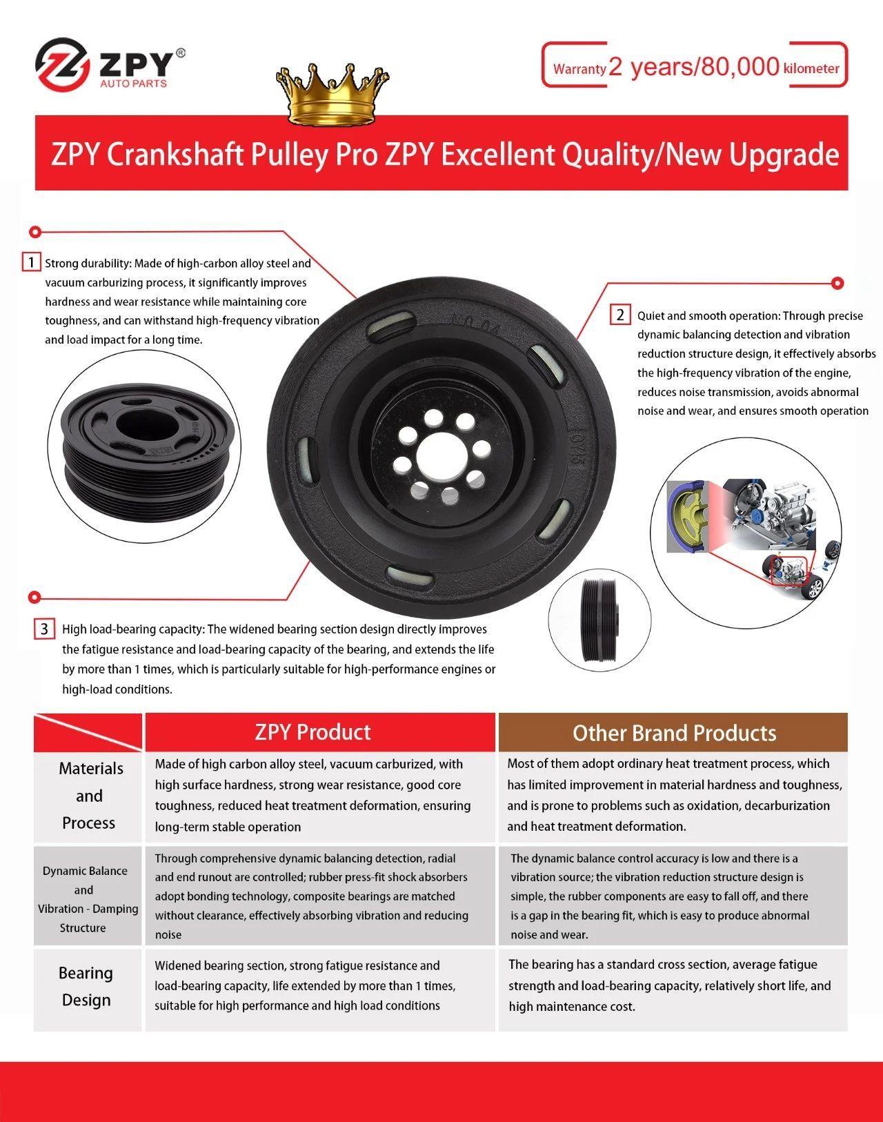 ZPY Crankshaft Pulley Pro: Rigorously tested to safeguard your car.