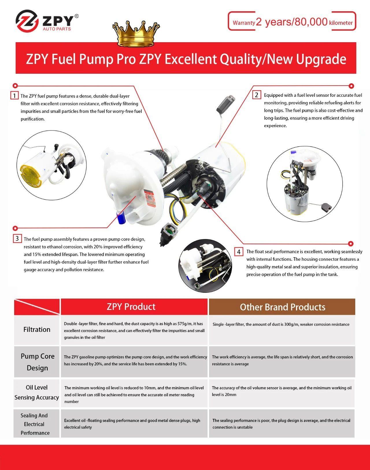 ZPY Fuel Pump: Superior Quality for a Worry-Free Ride. 