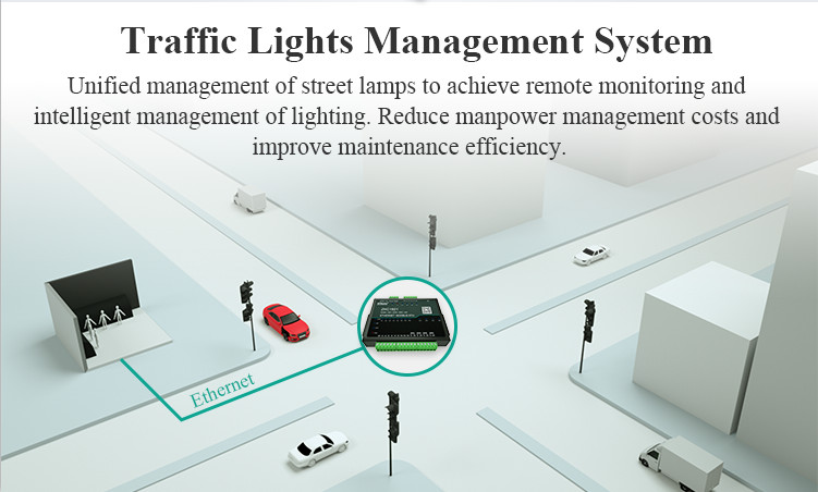 Traffic Light Supervision
