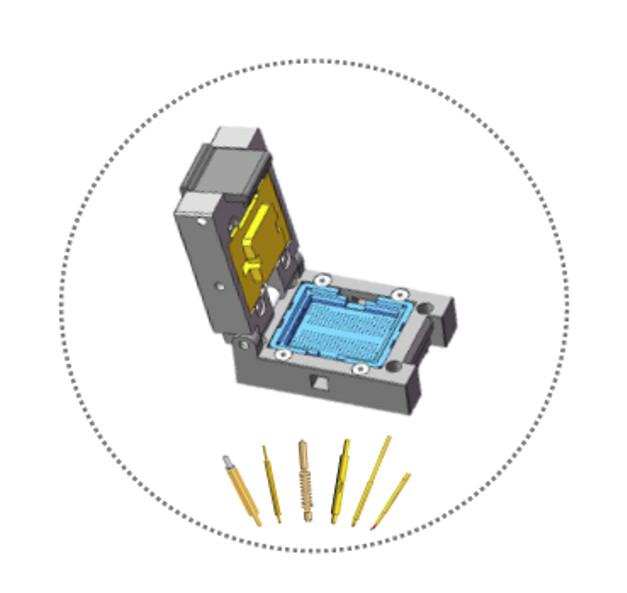 MPCL Socket Solutions
