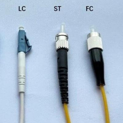 Fiber connector types