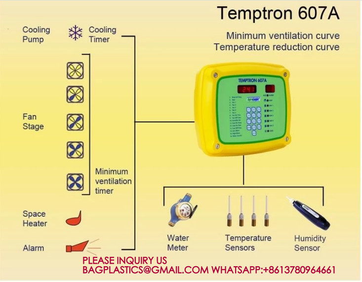 Broiler House Grow Room Environment Controller, Multi Channel Temperature Controller