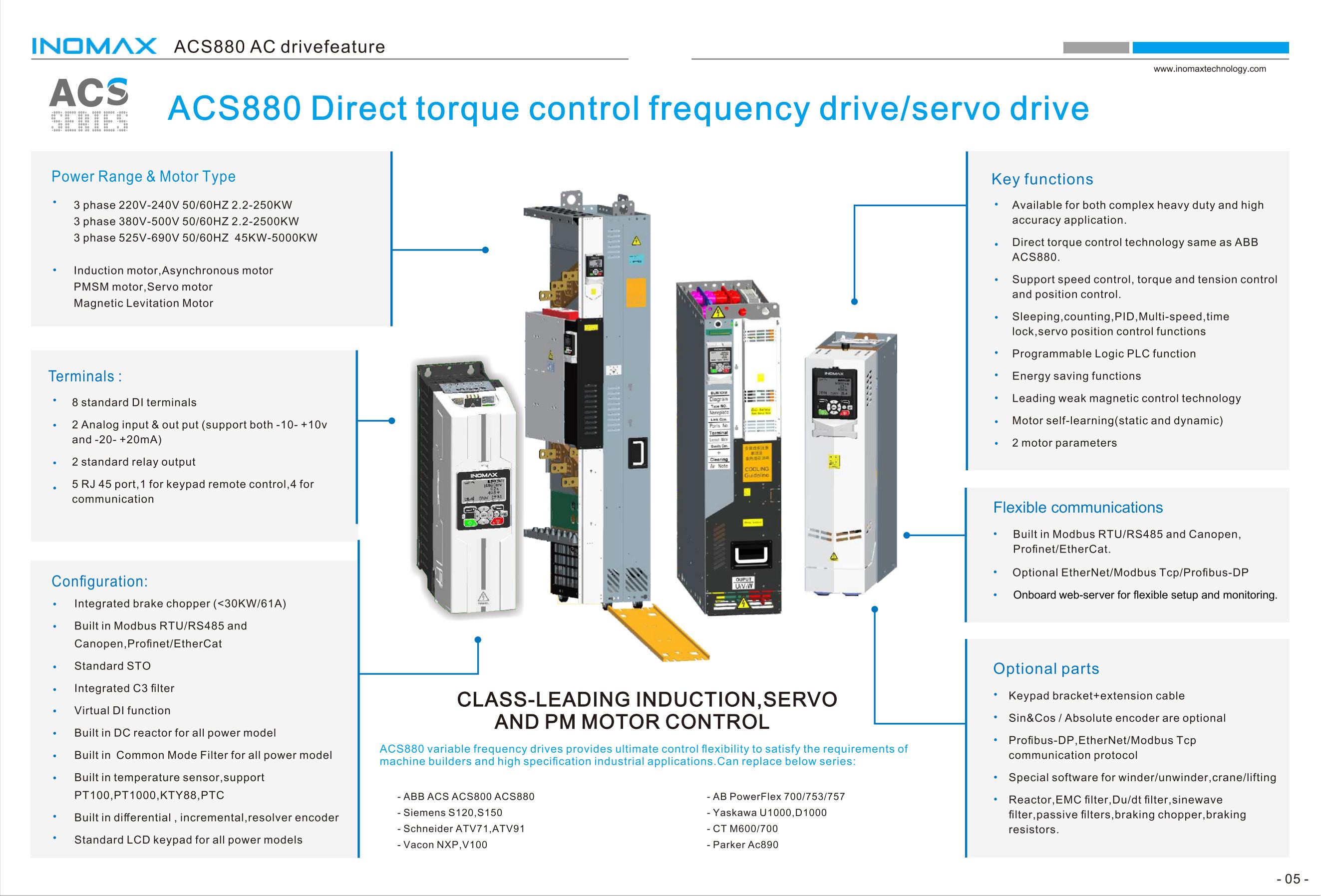What is DTC (Direct Torque Control Technology)?