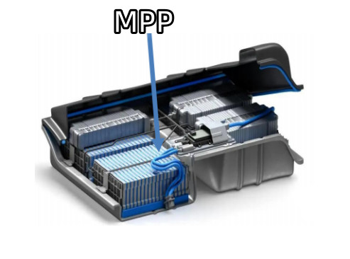 MPP in New Energy Battery Packaging and Thermal Protection: Enhancing Safety and Performance