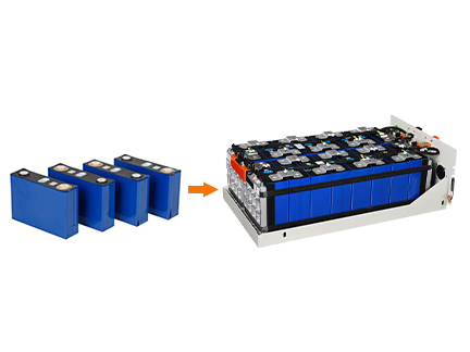 What Is Cell to Pack Technology?