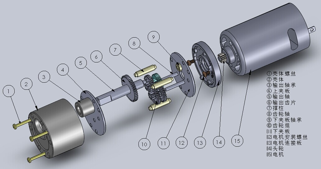 Advantages of DC geared motors and Torque unit conversion table