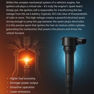 The Importance of Ignition Coils, the Value of High Quality, and HIFULY's Excellent Performance