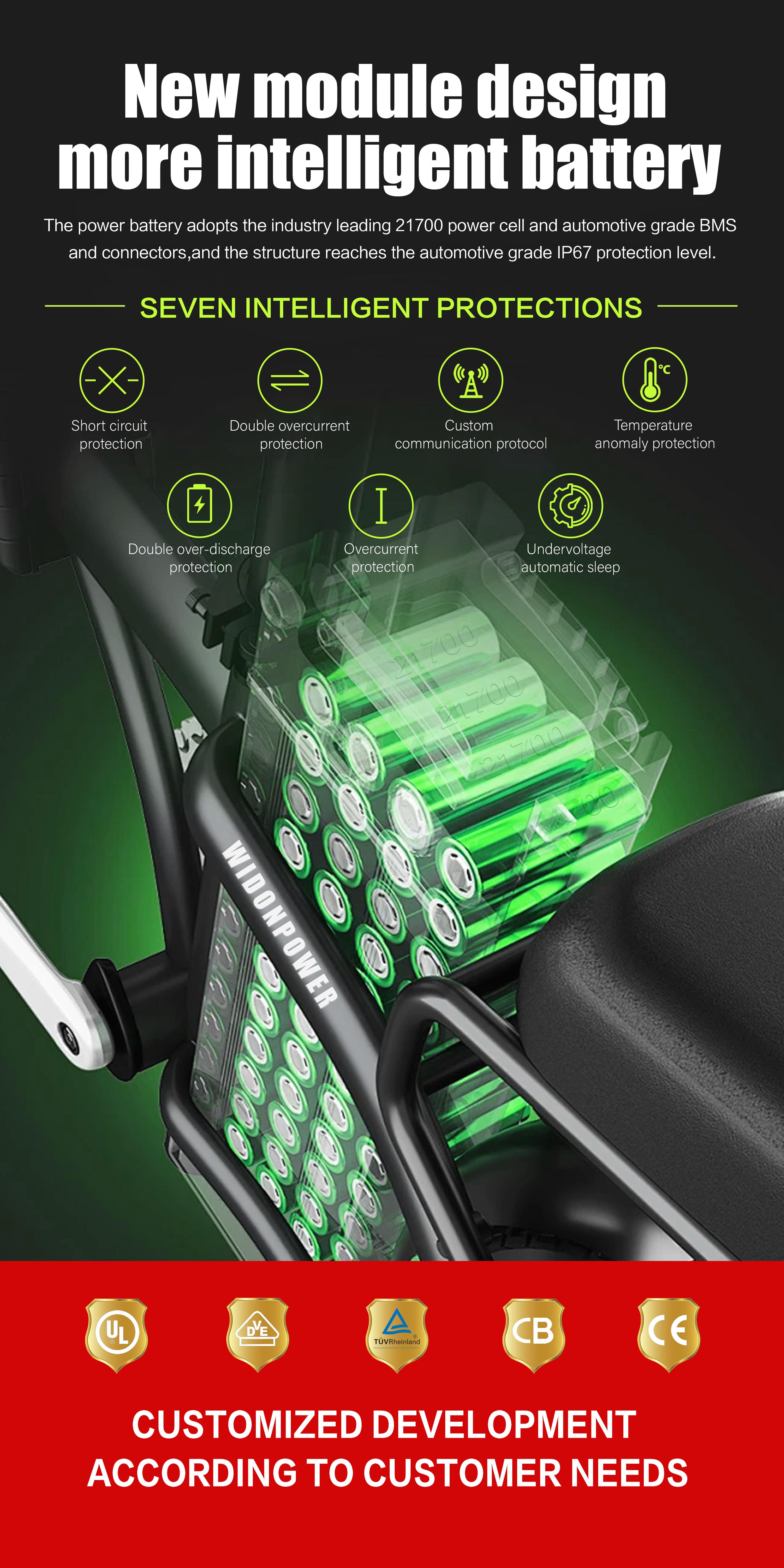 New model design, more intelligent battery