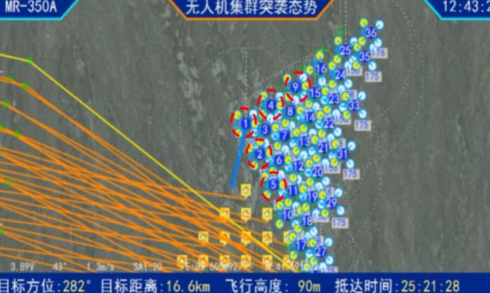 2022，Strategic Support Force isomerized formation flight.