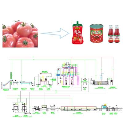 China Good Quality Complete Ketchup Production Line Tomato Paste Sauce Puree Concentrated Machine for sale