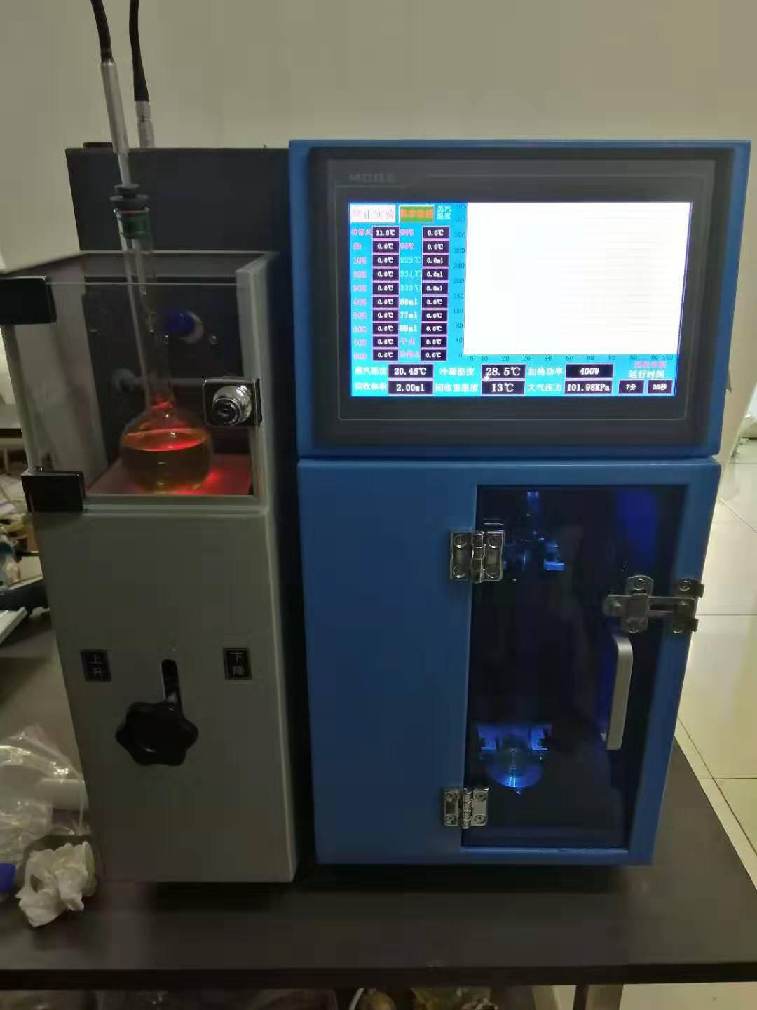 Total distillation analysis solution for coal tar