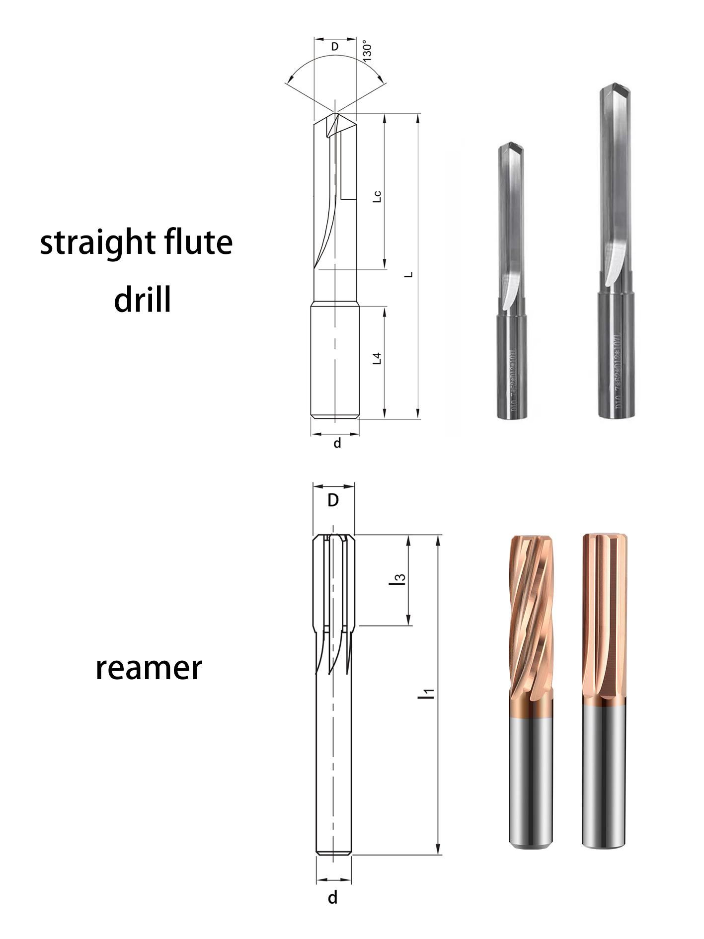 Custom Straight Flute Drill & Reamer Set