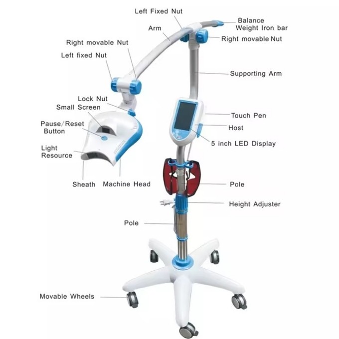 Features of LED dental teeth whitening lamp