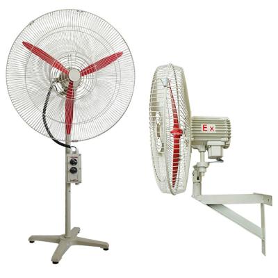 China 1450r m RPM Blast Proof Air Circulator Explosion Proof Fan Certified ATEX CNEX Perfect for Hazardous Area Air Circulation for sale
