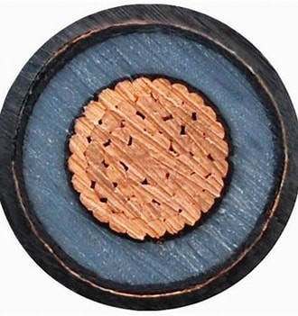 Wire and Cable Manufacturing Process - Cabling. Cabling Materials