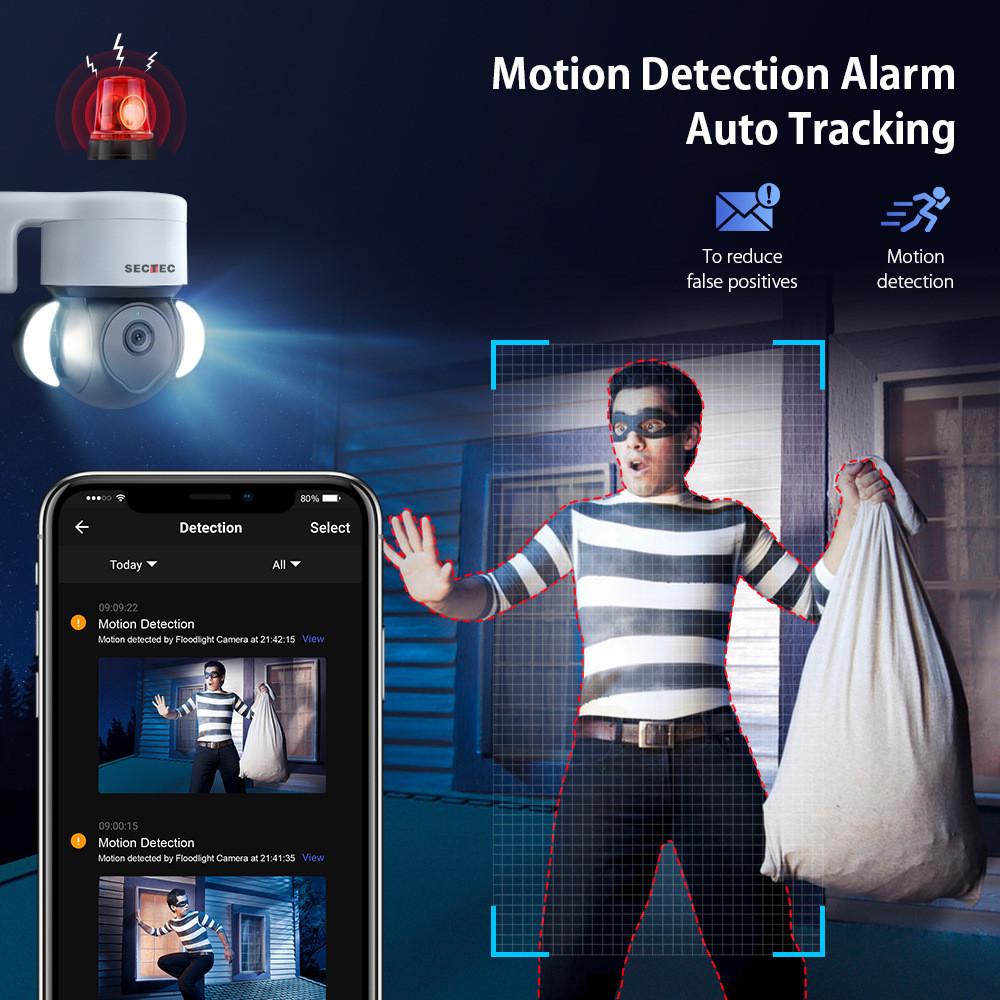 Night Vision Security Cameras