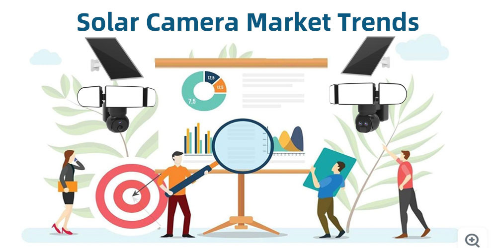 Global Solar Security Camera Market Forecast