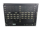 Multi display Processor hdmi video wall controller High speed bus parallel processing