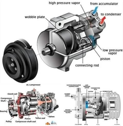 EXCAVATOR A/C COMPRESSOR