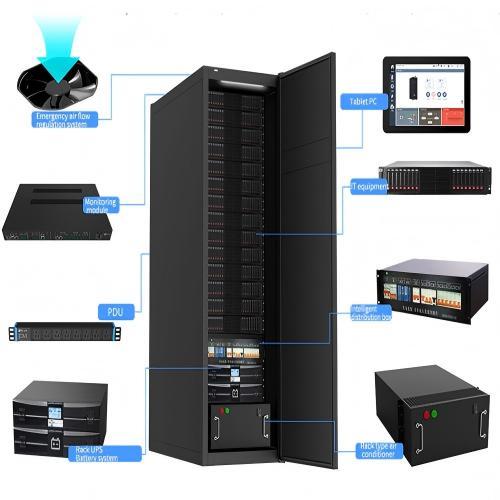 DCS modular data center