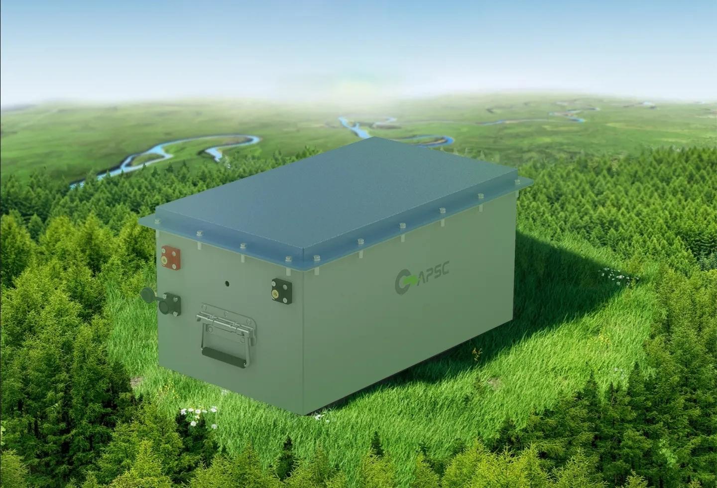Motive Modules Solutions