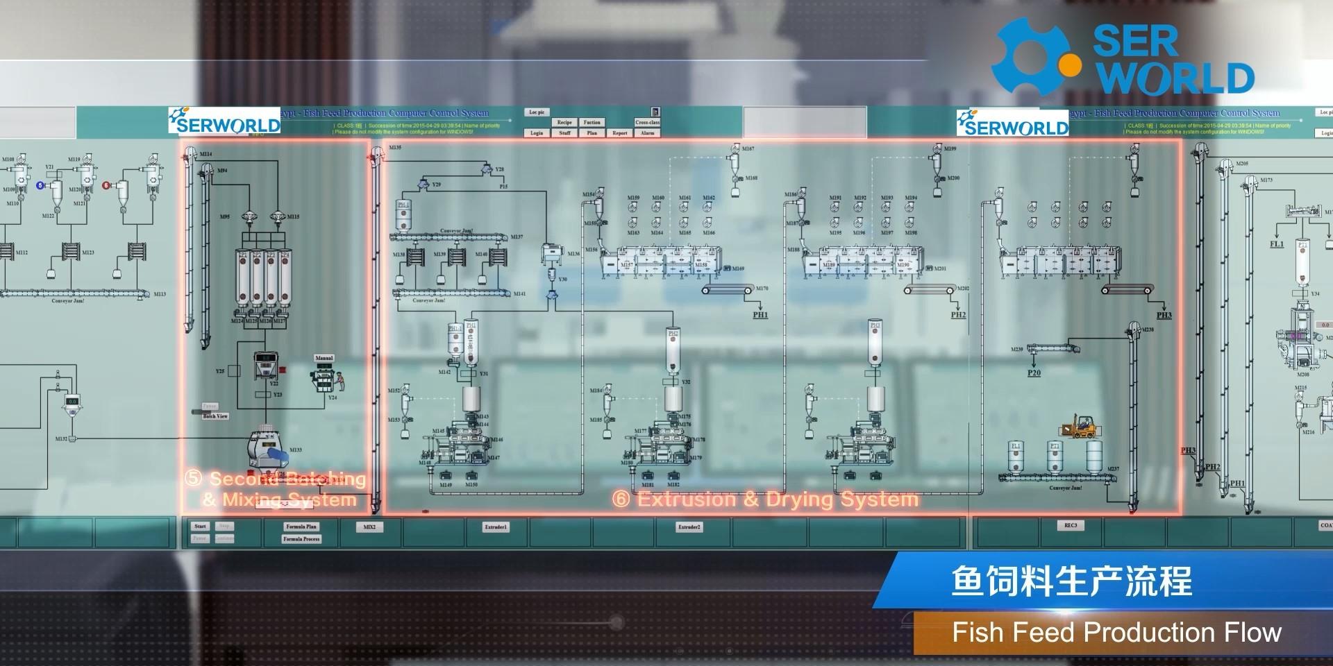 Electrical control system