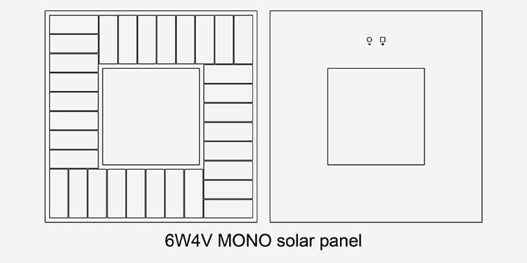 Small customized solar panels for customer