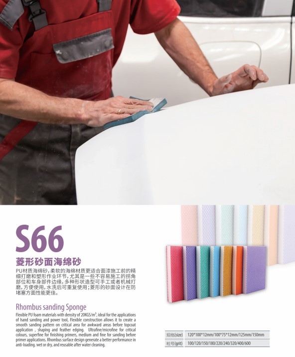 Sanding Sponge for Automotive refinish