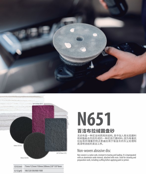 Putty Dust cleaning for Automotive refinish