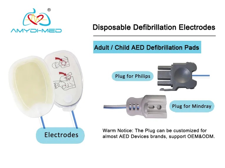 New Trends-AED Electrodes