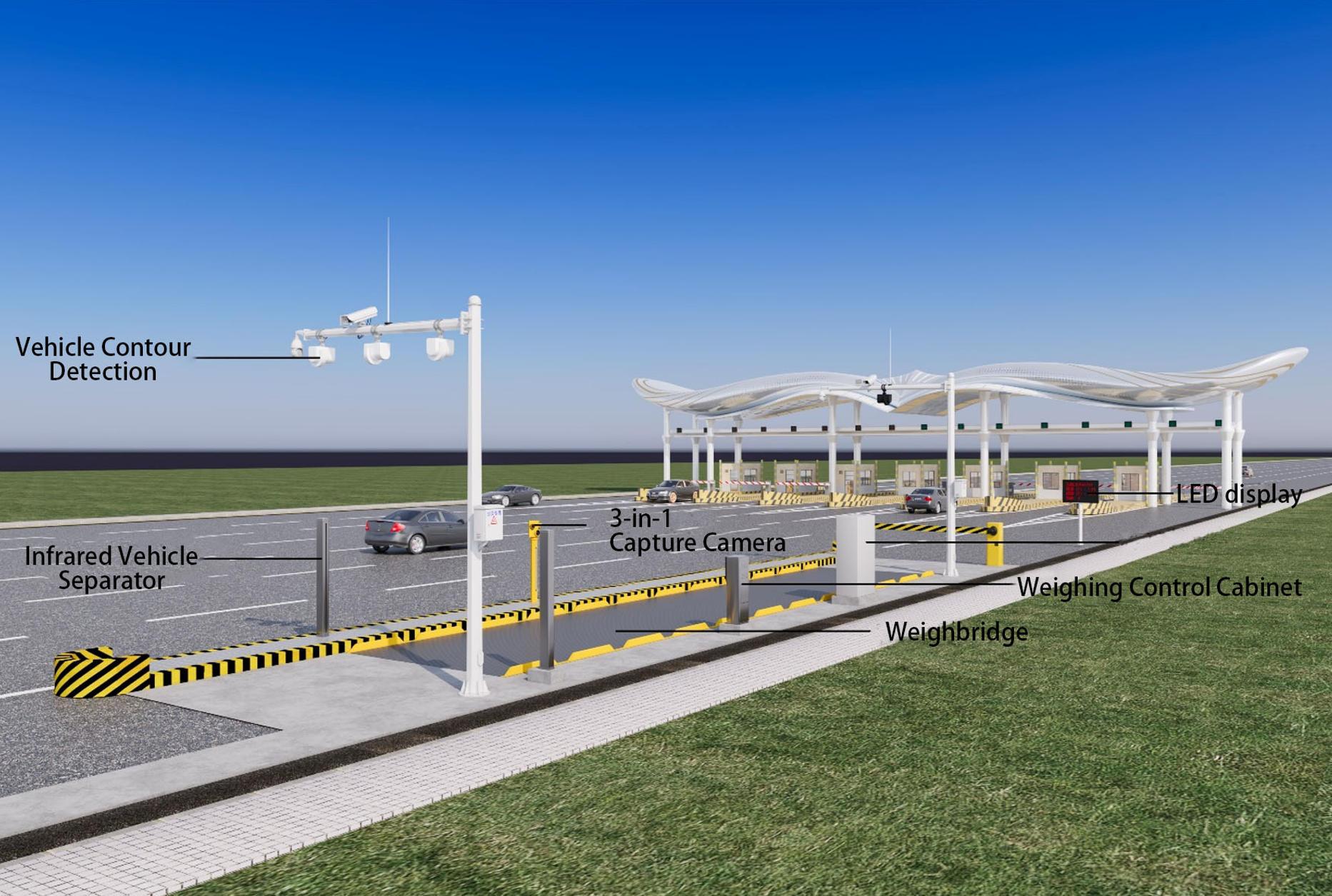 Weighbridge Low-Speed Dynamic Weighing Solution