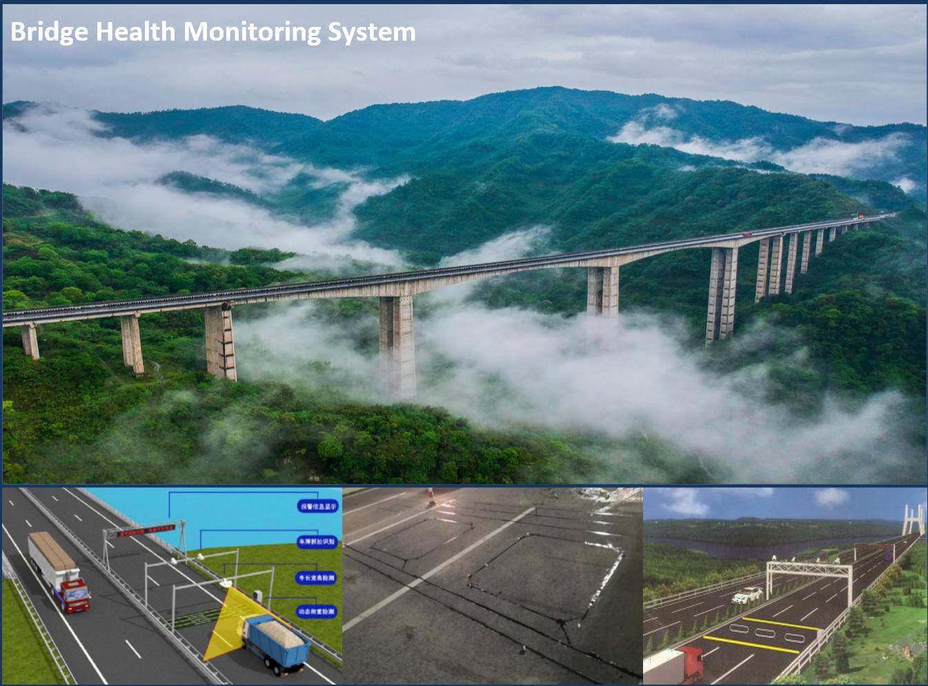 Enviko Bridge Health Monitoring System