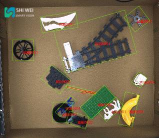 LEGO Brick Counting and Classification Inspection Using Deep Learning Machine Vision