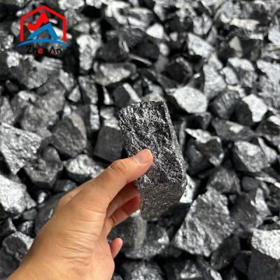 Wholesale High Purity Silicon Wafer or Silicon Metal Wafer, p‑Type Silicon Wafer, Silicon Carbide Wafer Price​