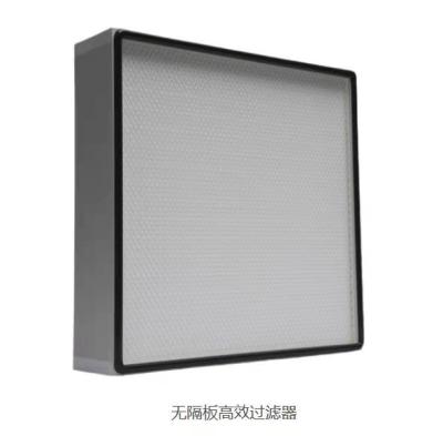 China Mini Pleated HEPA Filter H13 H14 50mm 70mm 90mm with EPDM Gasket for Semiconductor Cleanroom for sale