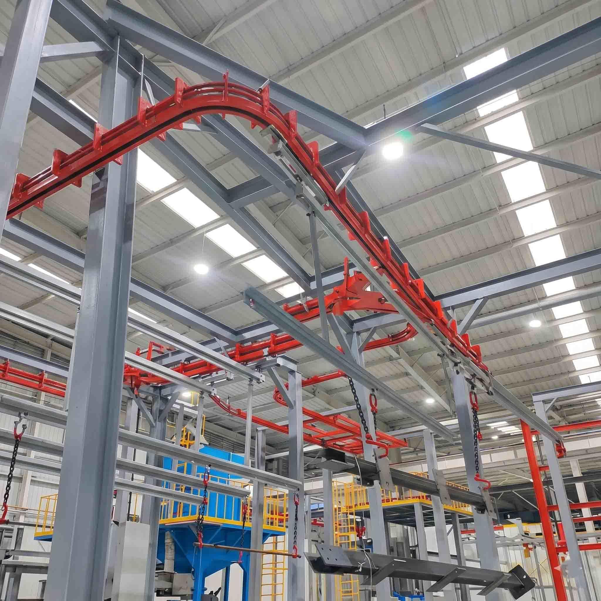 Case Study: Next-Gen Overhead Conveyor & Curing Solutions | CoatTech