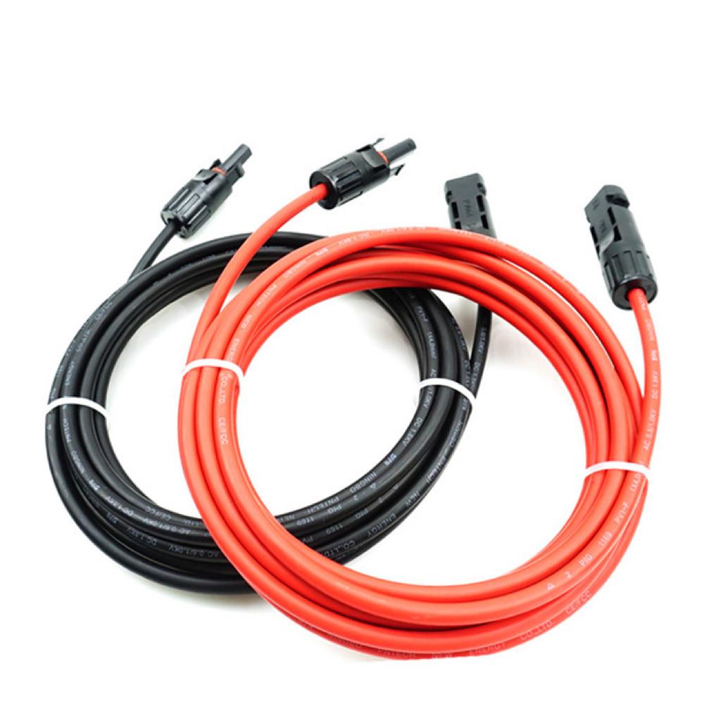 Customization of Special Wire Harnesses in the Energy Field