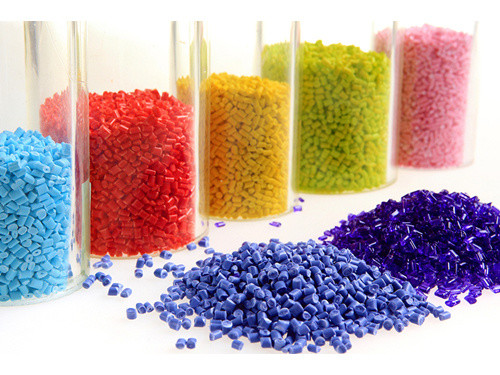 Plastic Processing Methods and Prospects