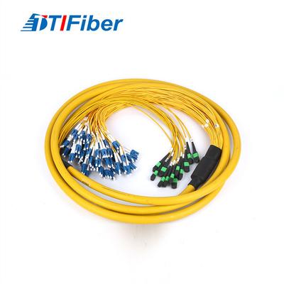 Introducing Advanced FTTH/FTTA/FTTX Multi-Core Fiber Patch Cords